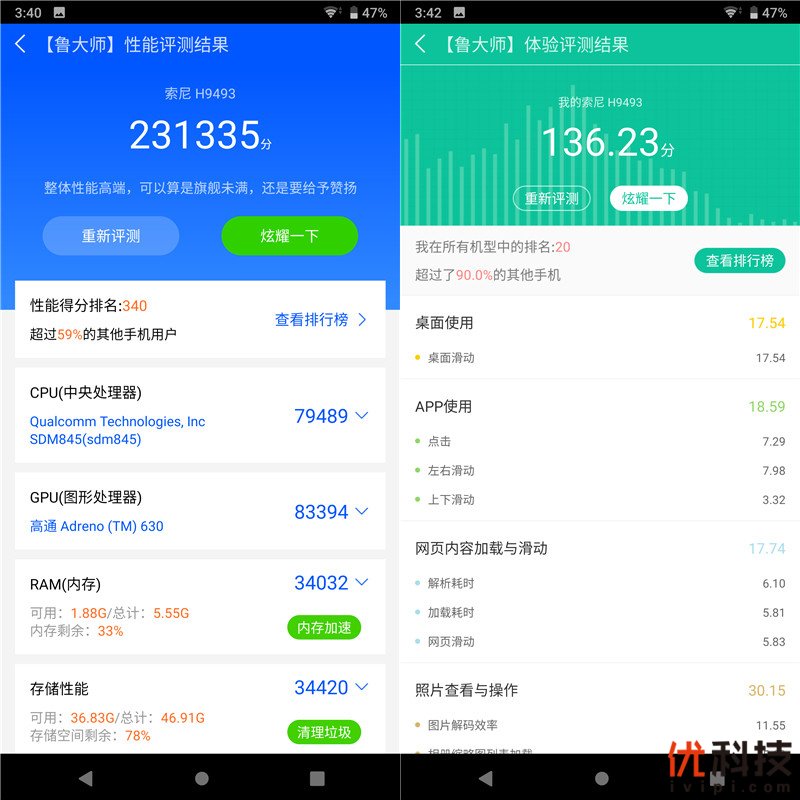 脱胎换骨般的升级 索尼Xperia XZ3全面评测