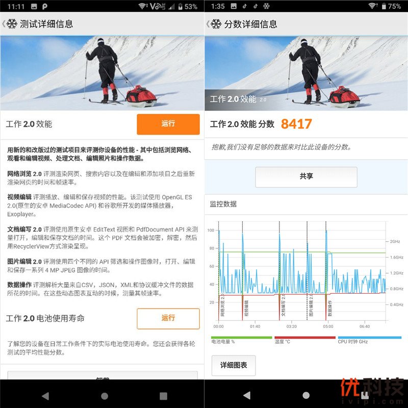 脱胎换骨般的升级 索尼Xperia XZ3全面评测