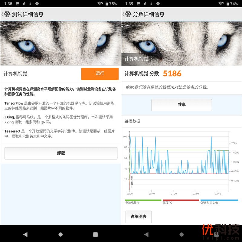 脱胎换骨般的升级 索尼Xperia XZ3全面评测