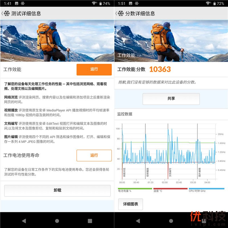 脱胎换骨般的升级 索尼Xperia XZ3全面评测