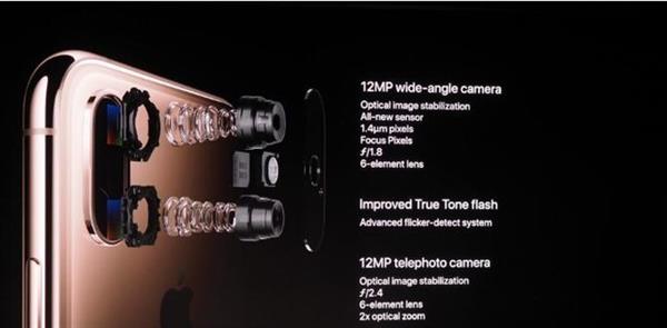 iPhone祖传1200万：清晰度的极限在哪里