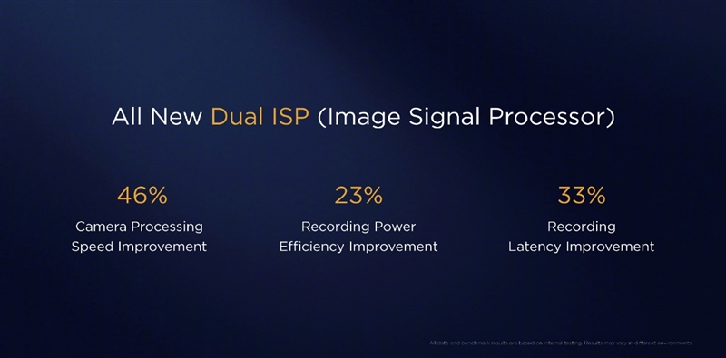 透过Mate 20 Pro体验麒麟980：登峰造极的AI、拍照