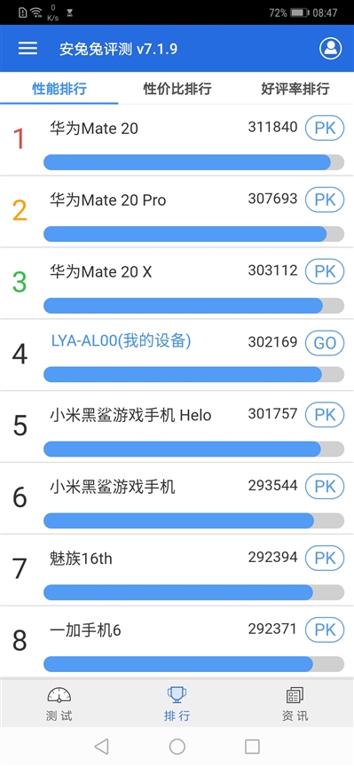 透过Mate 20 Pro体验麒麟980：登峰造极的AI、拍照
