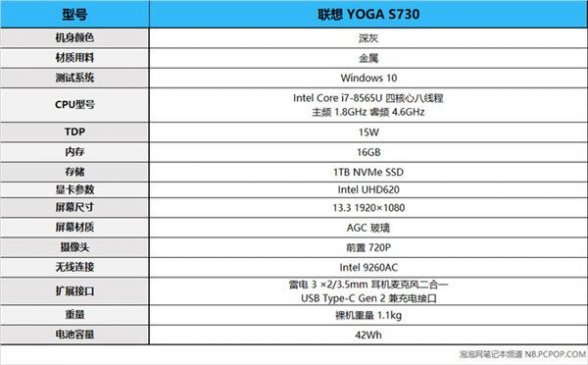 11.9mm极致轻薄 联想YOGA S730轻薄本上手