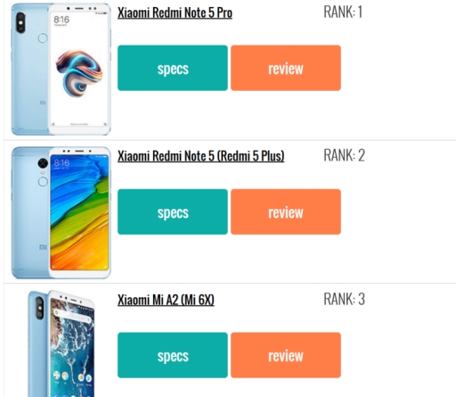 红米独立品牌首款新机4800万像素！最强性价比PK荣耀