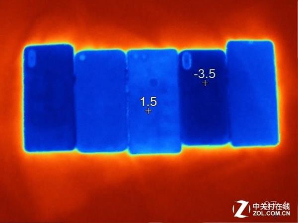 零下20度测试五款旗舰机：iPhone XR/坚果R1屏幕拖影