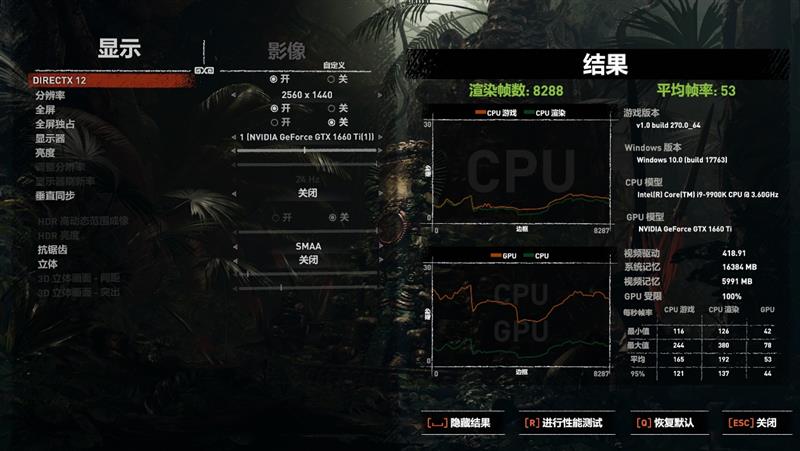 见证老黄神奇刀法！耕升GTX 1660 Ti追风版评测：性能持平GTX 1070