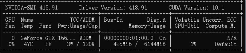 见证老黄神奇刀法！耕升GTX 1660 Ti追风版评测：性能持平GTX 1070