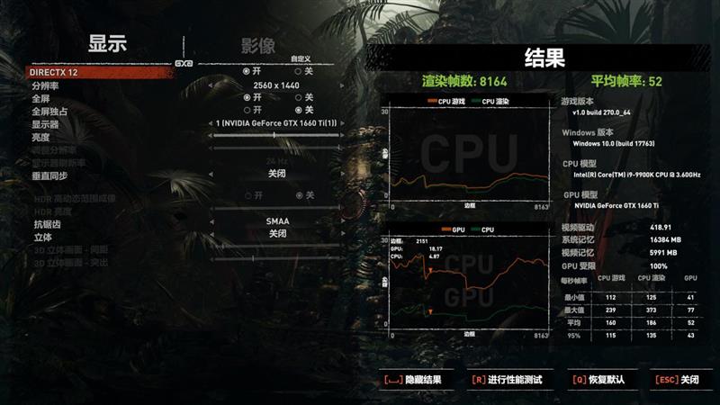注定爆款！GTX 1660 Ti首发评测：踏上能耗比之巅