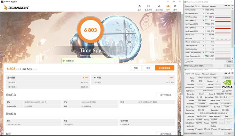 注定爆款！GTX 1660 Ti首发评测：踏上能耗比之巅