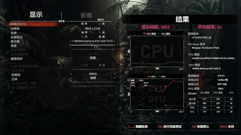注定爆款！GTX 1660 Ti首发评测：踏上能耗比之巅