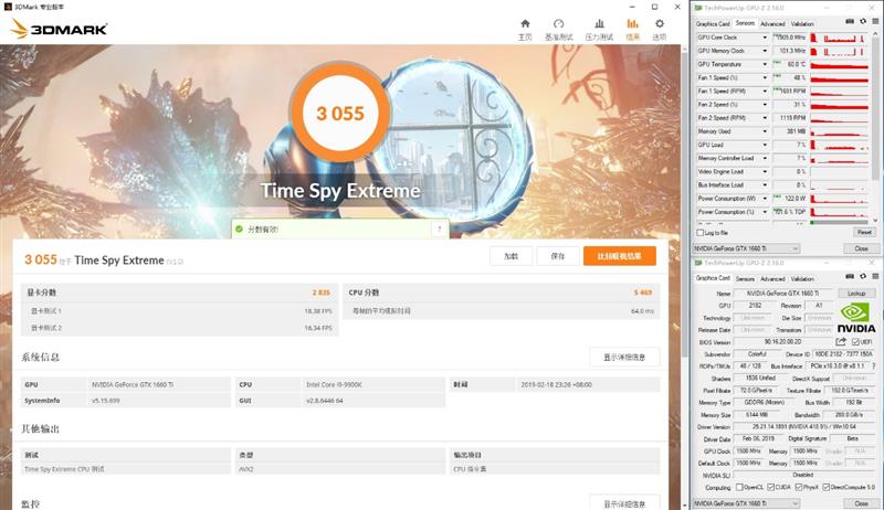 注定爆款！GTX 1660 Ti首发评测：踏上能耗比之巅