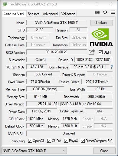 注定爆款！GTX 1660 Ti首发评测：踏上能耗比之巅