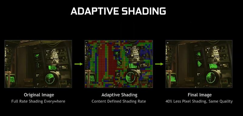 注定爆款！GTX 1660 Ti首发评测：踏上能耗比之巅