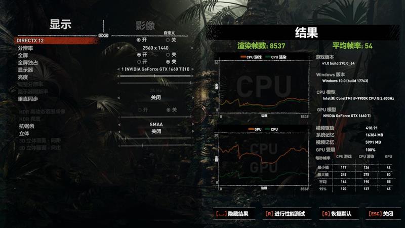 注定爆款！GTX 1660 Ti首发评测：踏上能耗比之巅