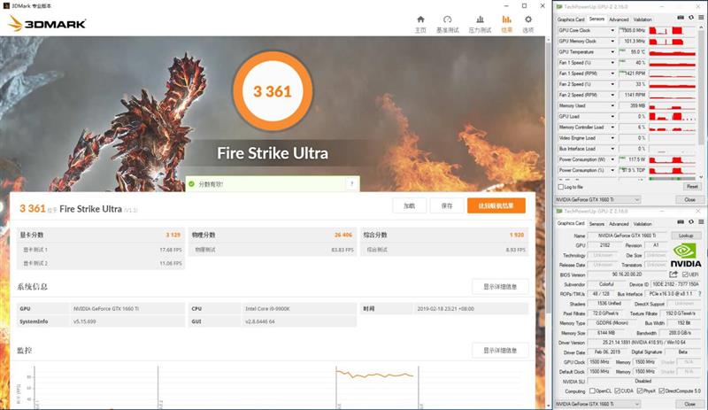 注定爆款！GTX 1660 Ti首发评测：踏上能耗比之巅