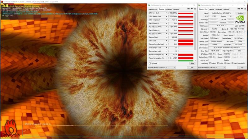 注定爆款！GTX 1660 Ti首发评测：踏上能耗比之巅