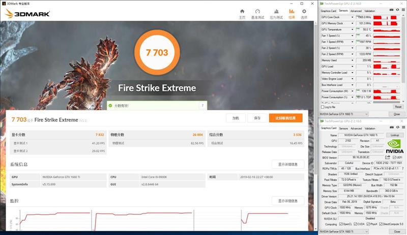 注定爆款！GTX 1660 Ti首发评测：踏上能耗比之巅