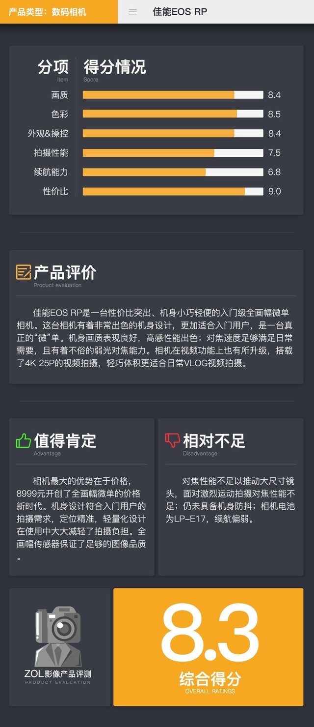 8999元有何了不起？佳能EOS RP微单评测 