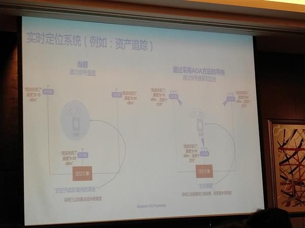 蓝牙5.1新增厘米级寻向功能 妈妈再也不用担心找不到钥匙了