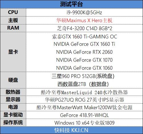 烤机最高48度！索泰GTX 1660 Ti X-GAMING OC评测：超频也有惊喜