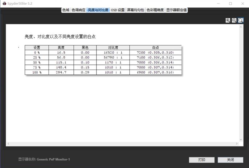 A4纸大小的14英寸笔记本！华硕灵耀U 2代评测：同价位无敌