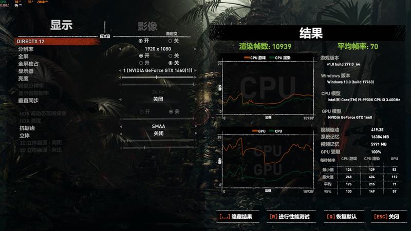完美取代GTX 1060！耕升GTX 1660追风版评测：老显卡升级换代首选