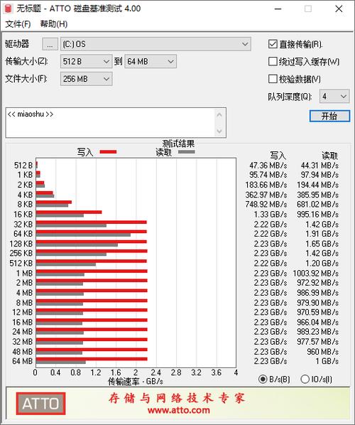 ROG冰刃3s Plus上手：超薄高性能兼得 轻薄本中的机皇