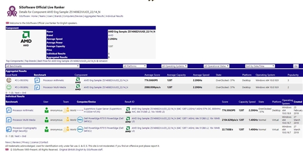 AMD 7nm二代霄龙处理器现身：64核、性能超Intel双路Xeon