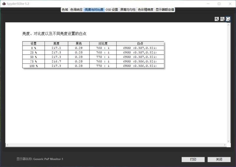 新增256GB/512GB SSD！小米笔记本2019款评测：加量不加价