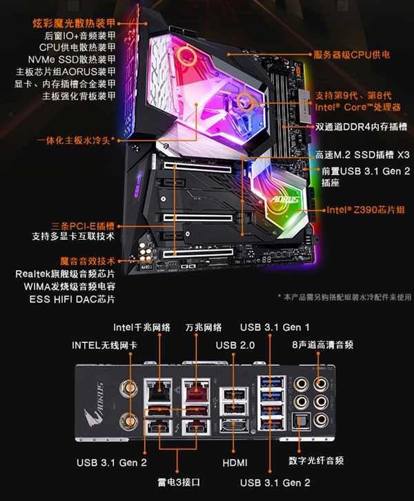 技嘉全水冷Z390主板捆绑i9-9900K：预超频全核5.1GHz