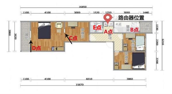 双千兆4天线 360家庭防火墙5S上手：守护家庭网络