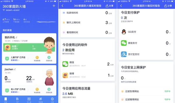 双千兆4天线 360家庭防火墙5S上手：守护家庭网络