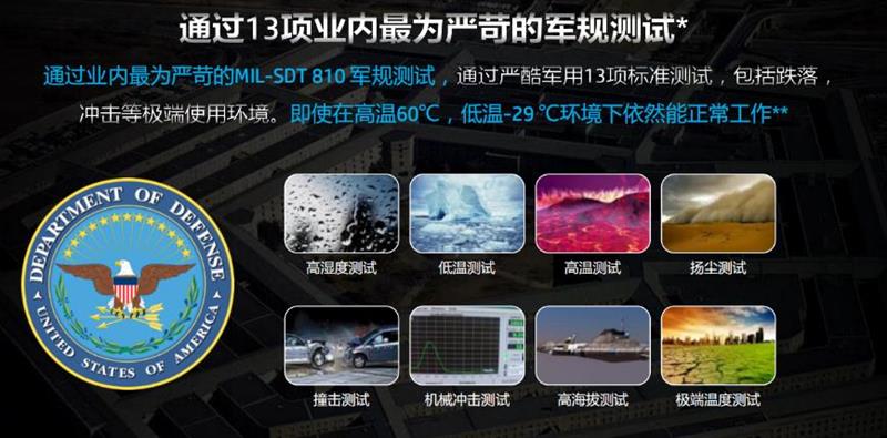 最高性价比的商务轻薄本舍我其谁！惠普战 66 AMD版评测