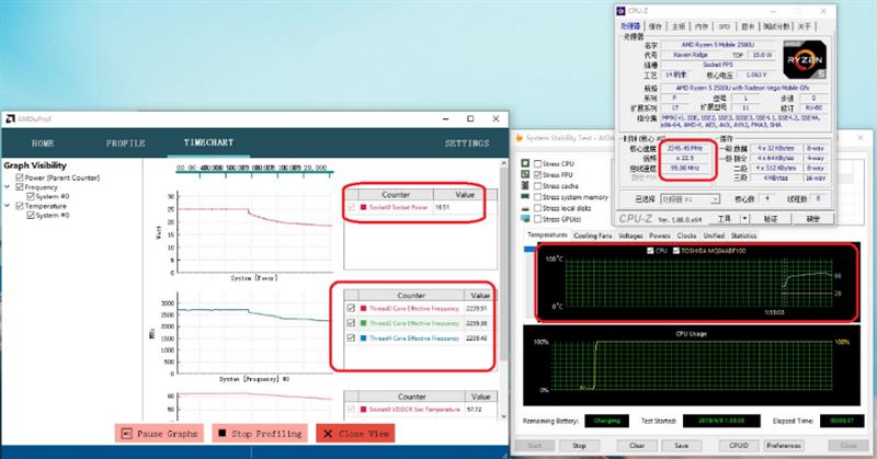 最高性价比的商务轻薄本舍我其谁！惠普战 66 AMD版评测