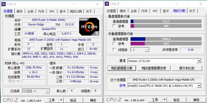 最高性价比的商务轻薄本舍我其谁！惠普战 66 AMD版评测