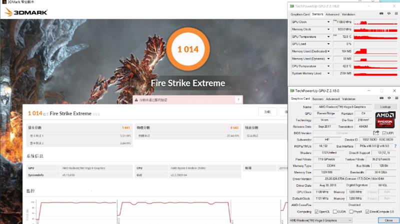 最高性价比的商务轻薄本舍我其谁！惠普战 66 AMD版评测