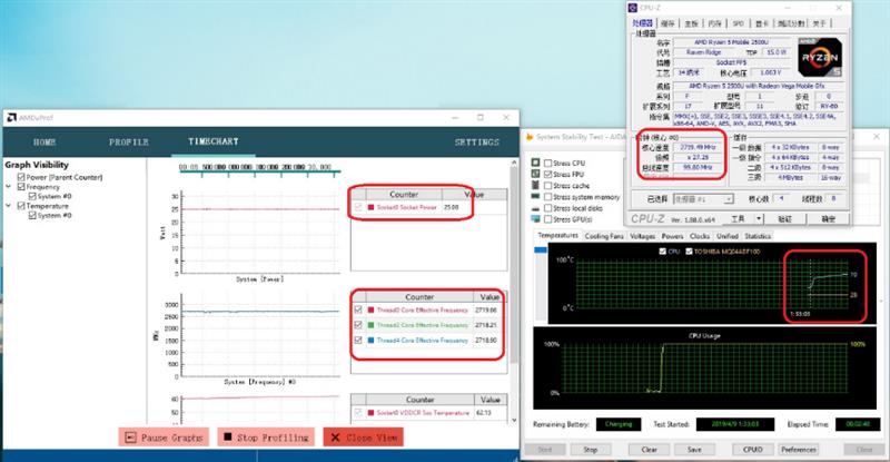 最高性价比的商务轻薄本舍我其谁！惠普战 66 AMD版评测