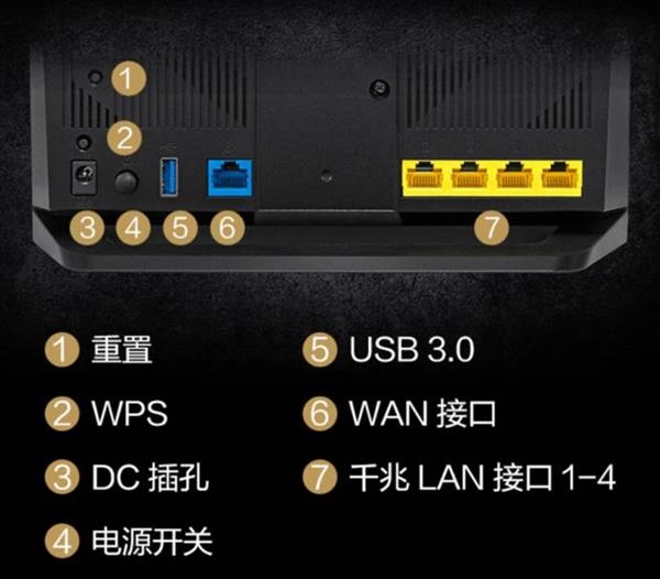 华硕全新手游路由器RT-AC85P首发：雷达定向传输