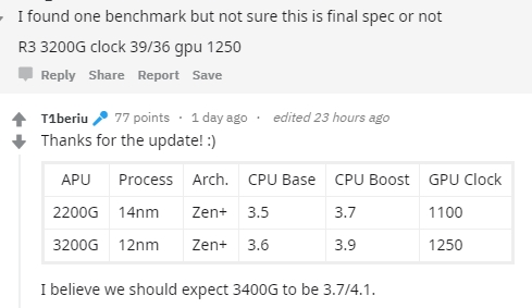 12nm Zen+架构、频率提升：AMD新一代桌面APU谍照曝光