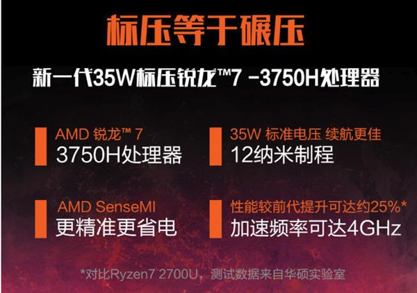 AMD锐龙成了！轻薄本游戏本空前井喷