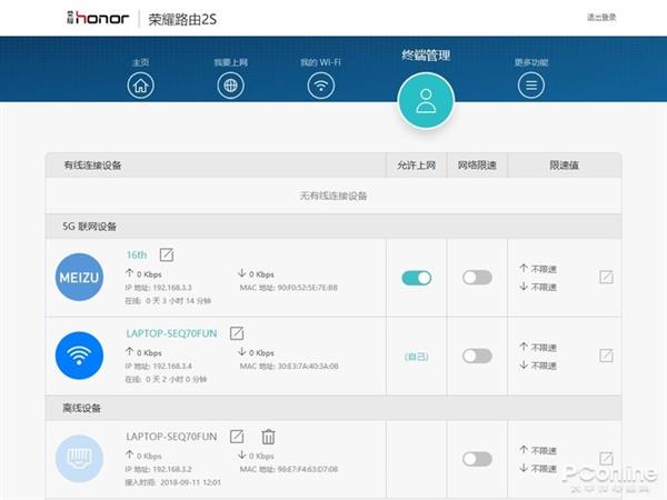 荣耀路由2S上手：不仅仅只是好看这么简单