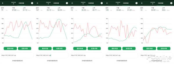 荣耀路由2S上手：不仅仅只是好看这么简单