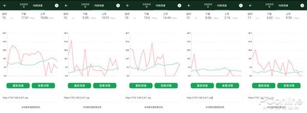 荣耀路由2S上手：不仅仅只是好看这么简单