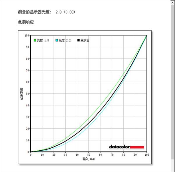 微星Optix PAG301CR上手：200Hz刷新率+带鱼屏真香