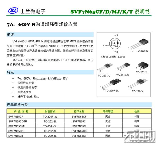 努比亚红魔3 30W充电器拆解：去掉20V电压档