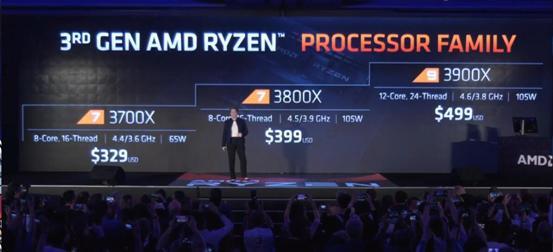 AMD发布7纳米三代锐龙CPU 七彩虹X570面世