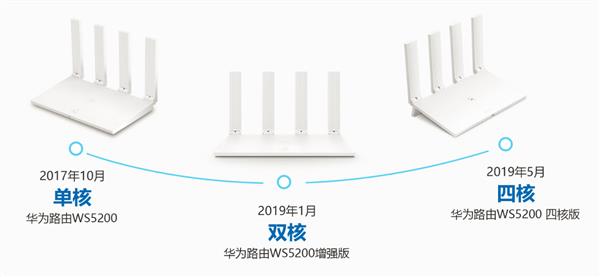 高性能路由首选！自研凌霄四核CPU加持 <a href='https://www.huawei.com/cn/?ic_medium=direct&ic_source=surlen' target='_blank'><u>华为</u></a>路由WS5200四核版预售