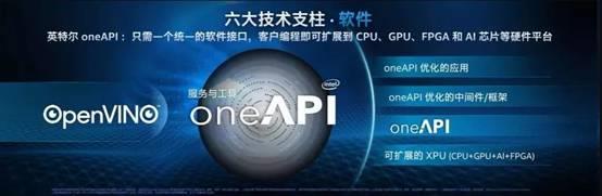 Intel 10nm Ice Lake解析：六大技术支柱落地 指数级创新驱动未来