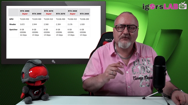 RTX 20 SUPER系列型号全曝光：有望下周官宣
